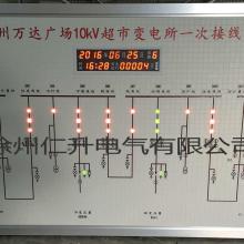 漣源市聯(lián)鴻達(dá) 以匠心鑄就GGD高低壓配電屏的專業(yè)品質(zhì)