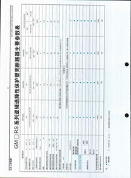 北京人民電器廠低壓電器產品選型手冊與技術解析
