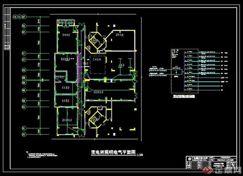 某小區建筑設計地下室變電所高低壓電氣設計分析